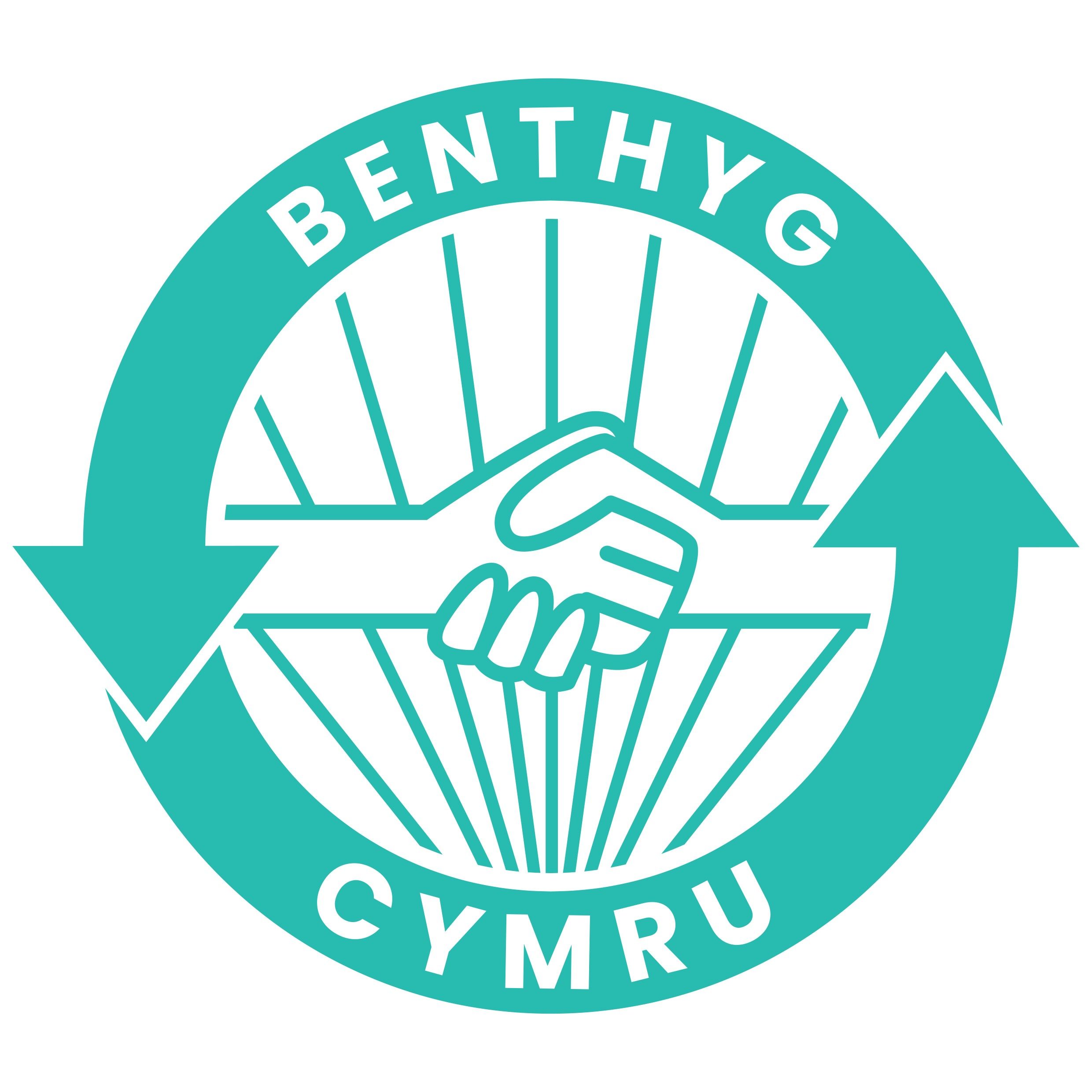 Benthyg