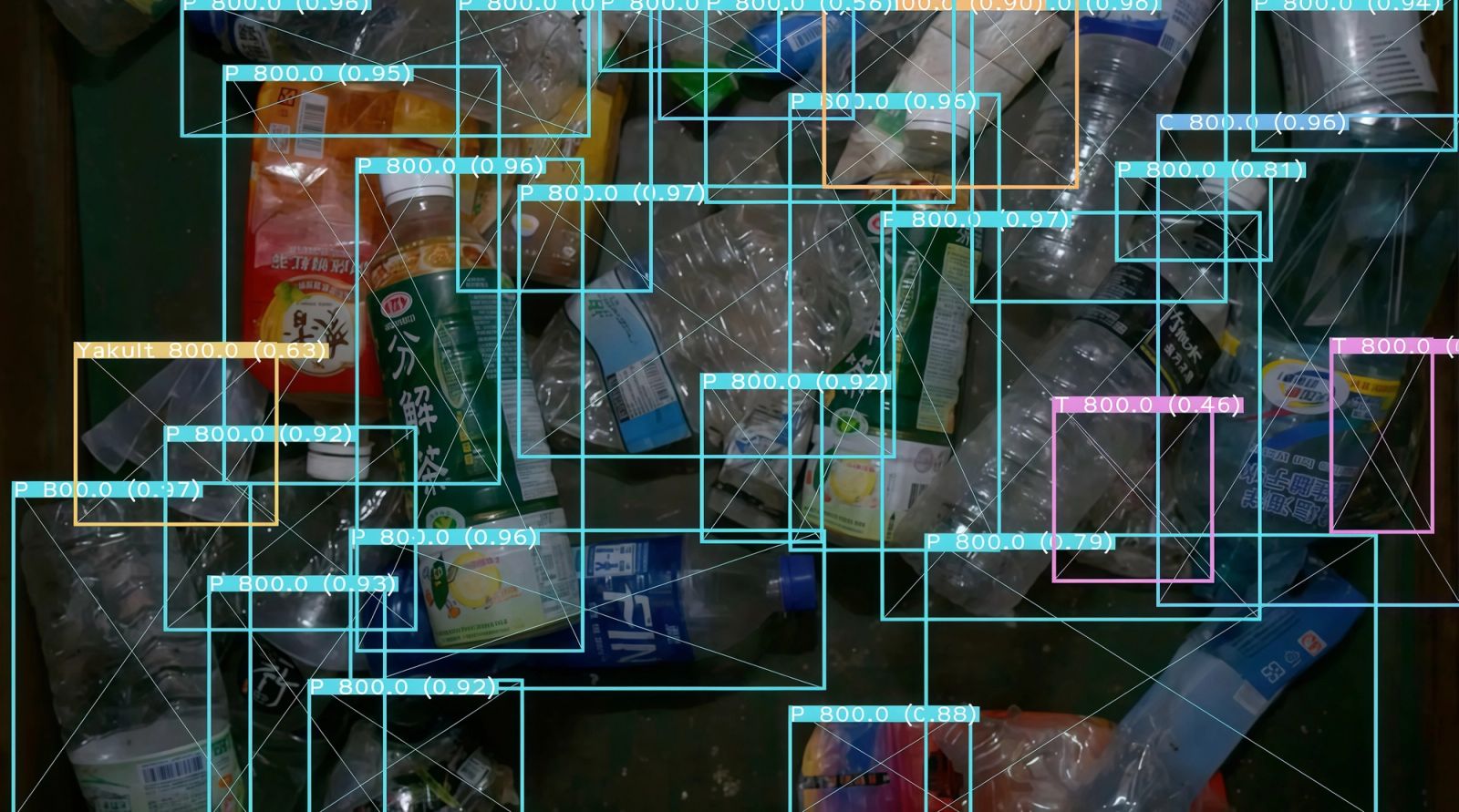AI 視覺辨識