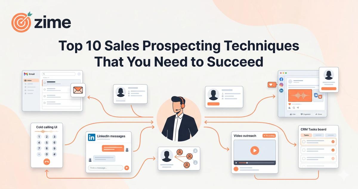Top 10 Sales Prospecting Techniques That You Need to Succeed in 2026