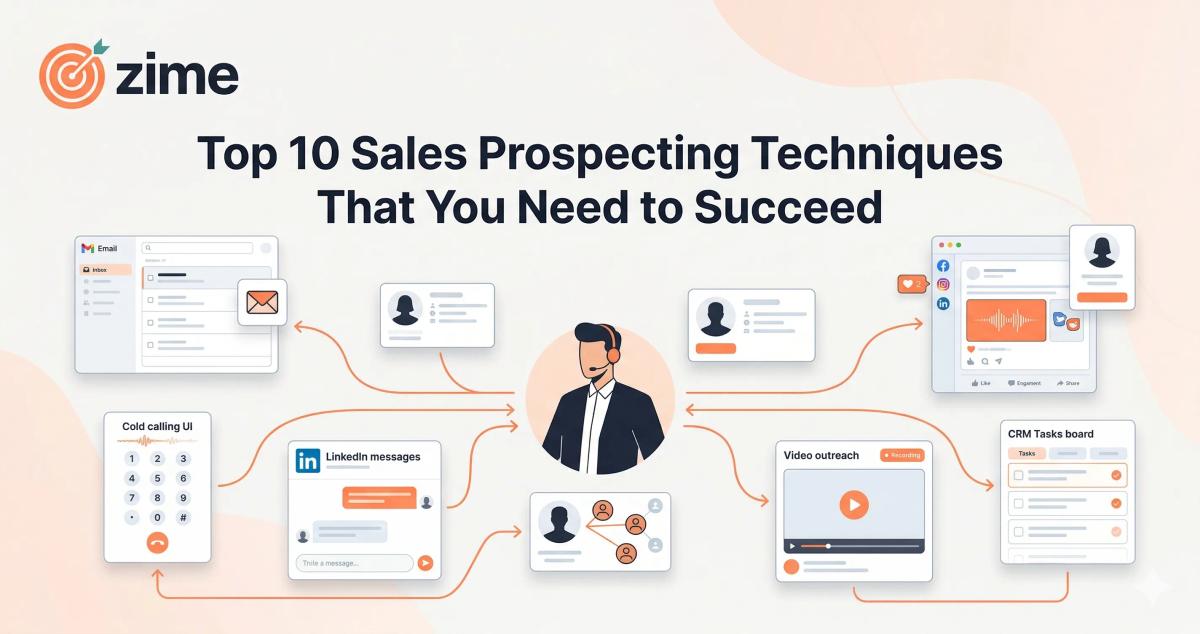 Top 10 Sales Prospecting Techniques That You Need to Succeed in 2026