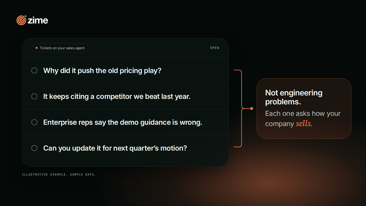 Should your GTM engineering team build a sales execution agent in-house, or buy a platform?