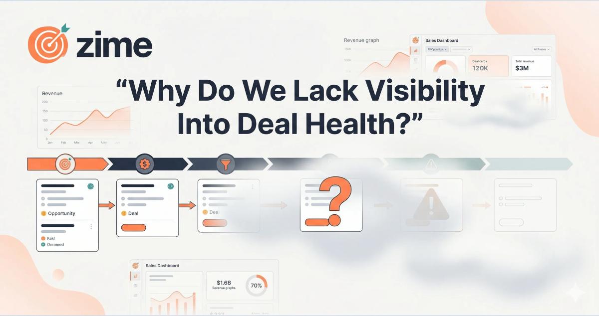 Why Do We Lack Visibility Into Deal Health?