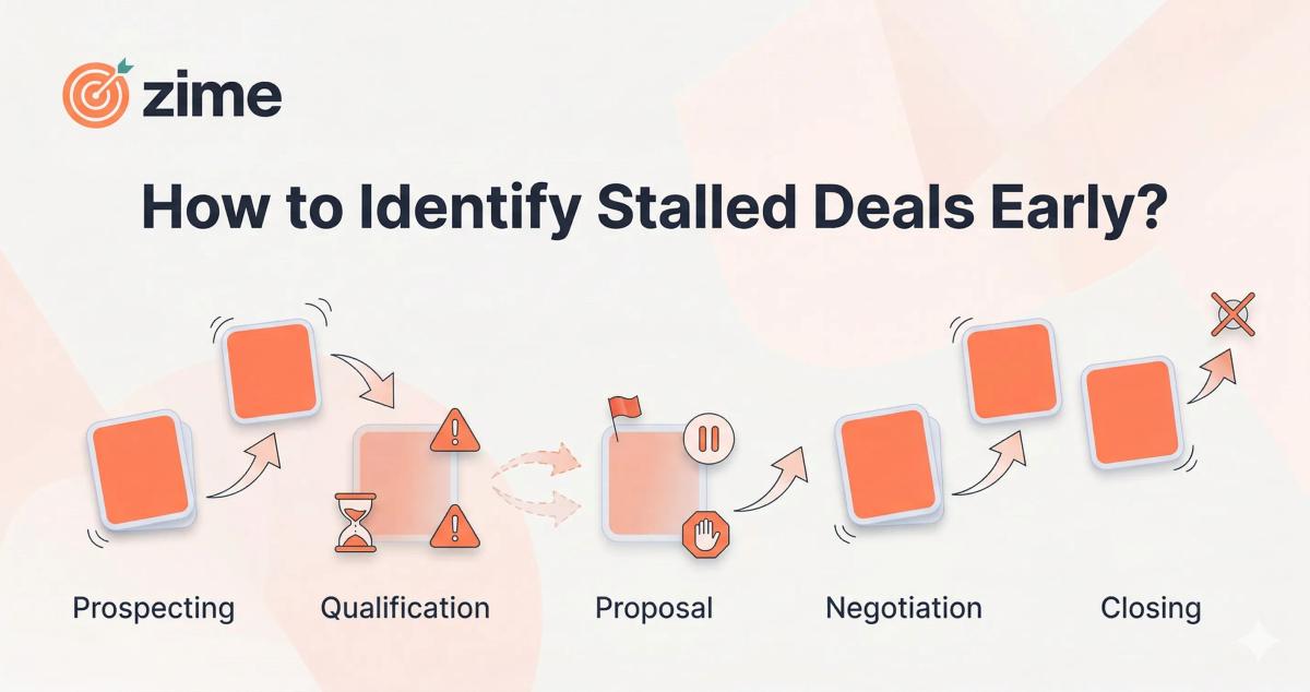 How to Identify Stalled Deals Early?