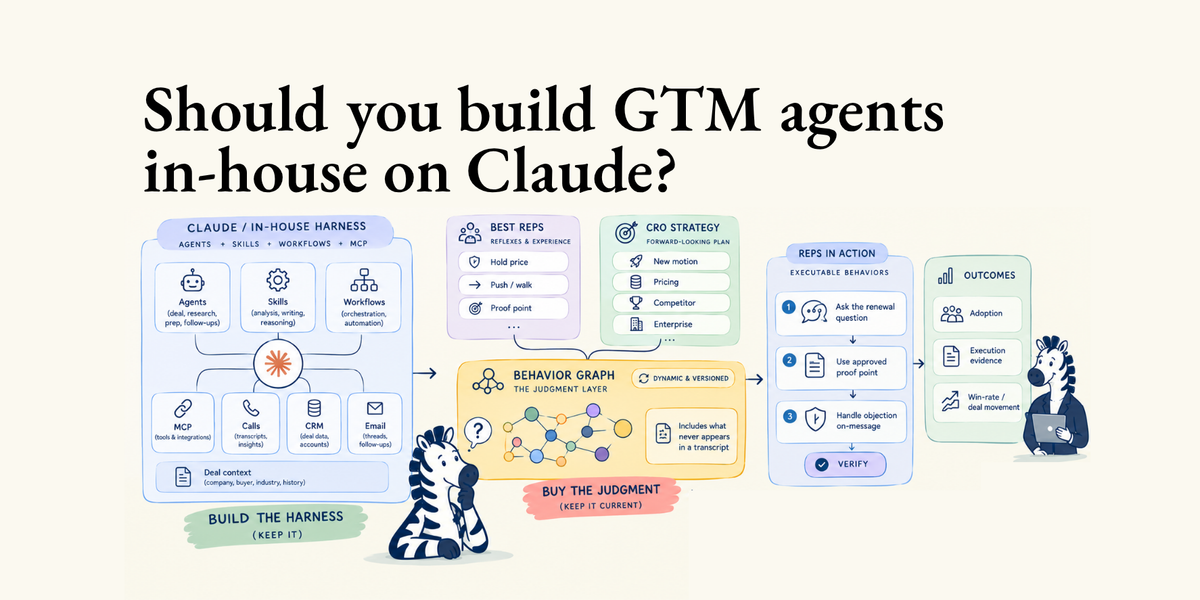 Should you build GTM agents in-house on Claude, or buy a platform?