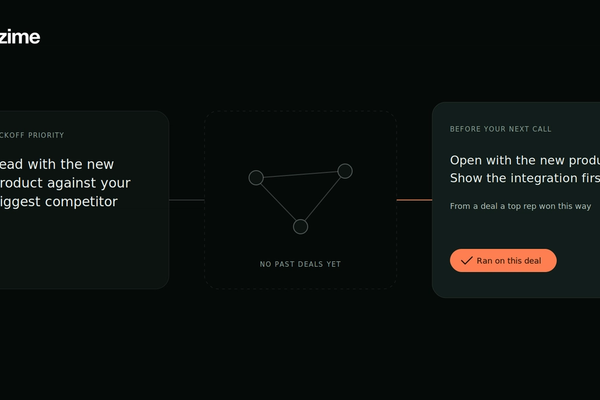 Why knowledge graphs aren't enough: what closes the gap between CRO strategy and rep execution?