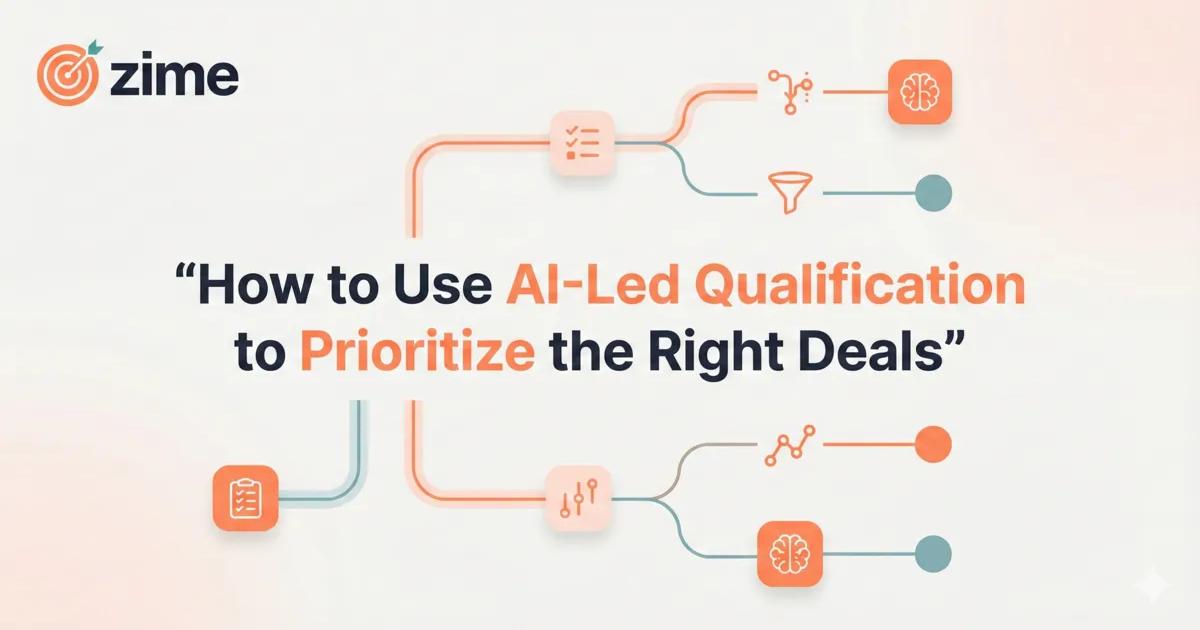 How to Use AI-Led Qualification to Prioritize the Right Deals