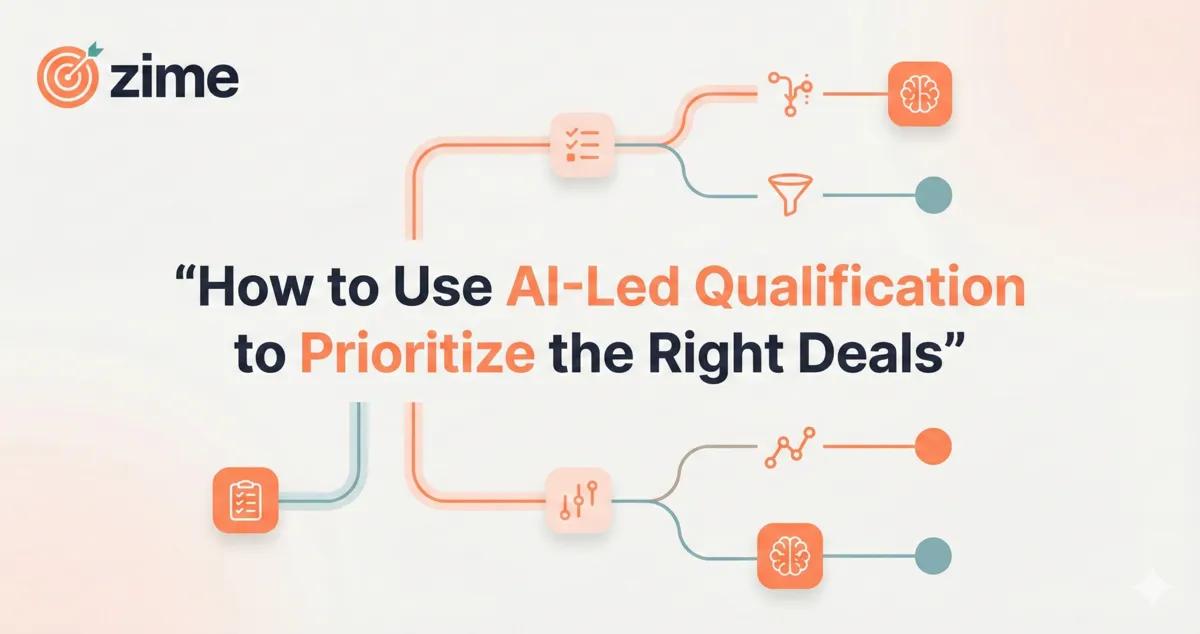 How to Use AI-Led Qualification to Prioritize the Right Deals
