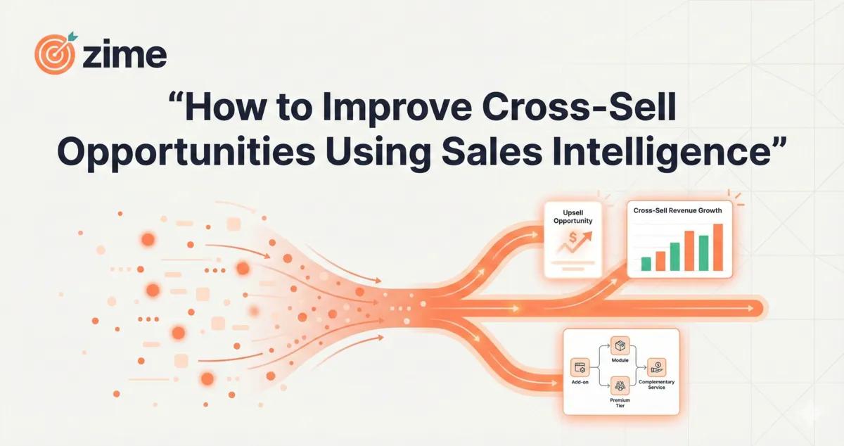How to Improve Cross-Sell Opportunities Using Sales Intelligence