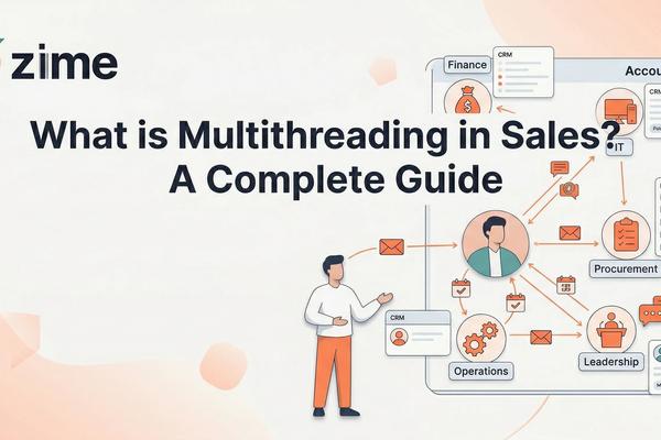 What is Multithreading in Sales? A Complete Guide