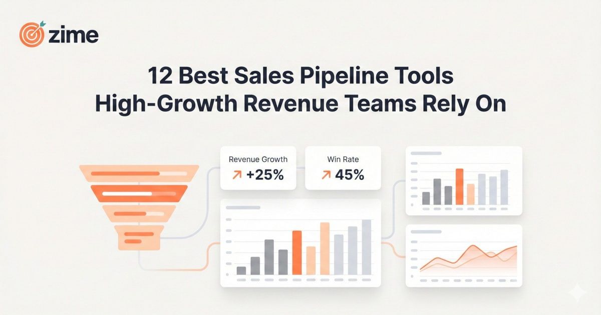 12 Best Sales Pipeline Tools High-Growth Revenue Teams Rely On in 2026