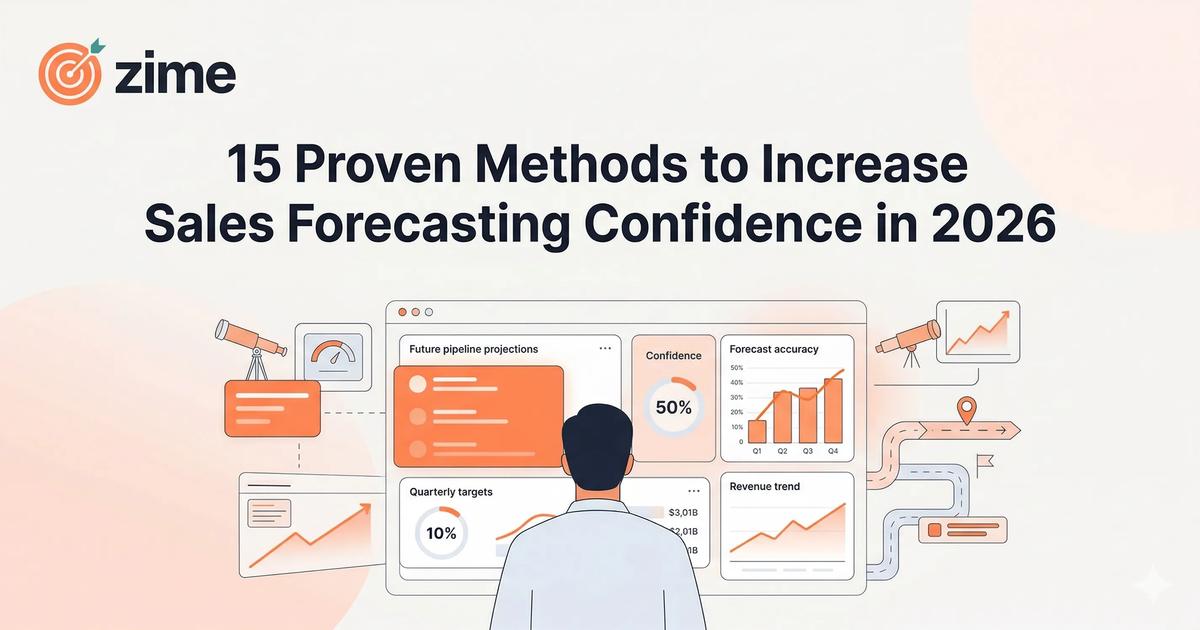15 Proven Methods to Increase Sales Forecasting Confidence in 2026