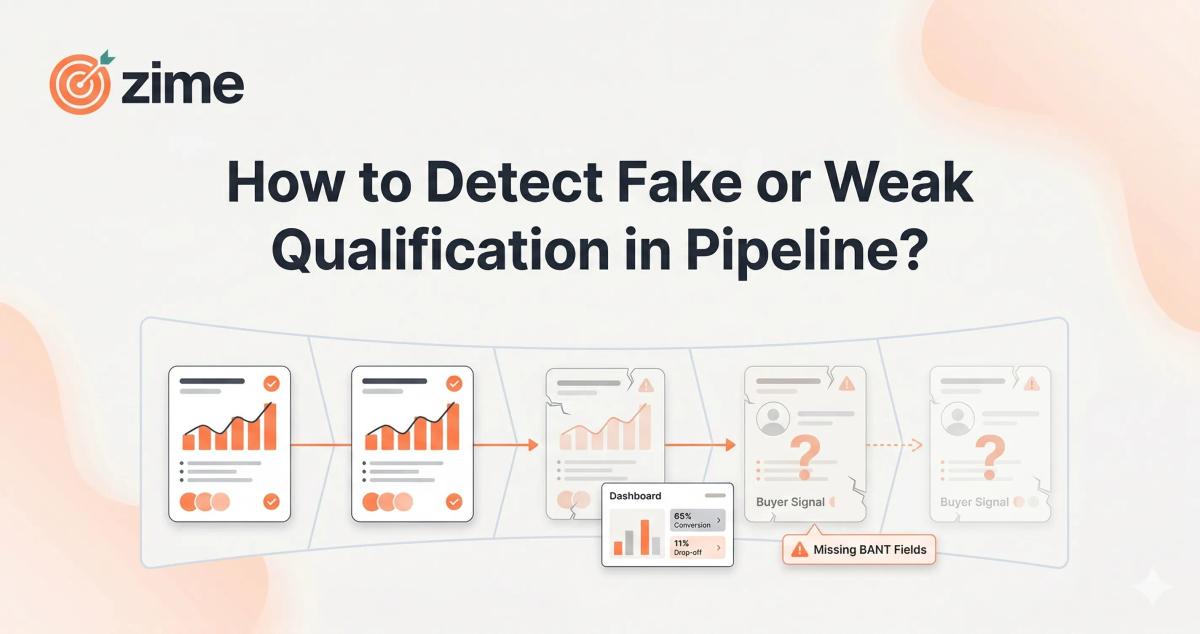 How to Detect Fake or Weak Qualification in Pipeline?