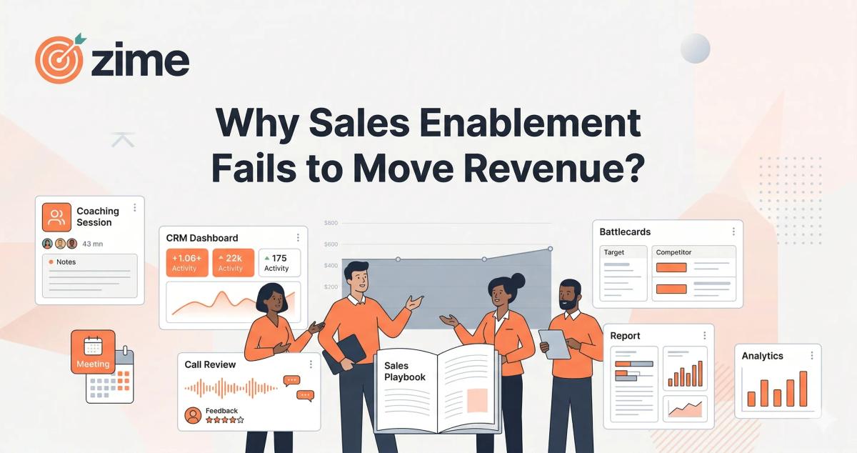 Why Sales Enablement Fails to Move Revenue?