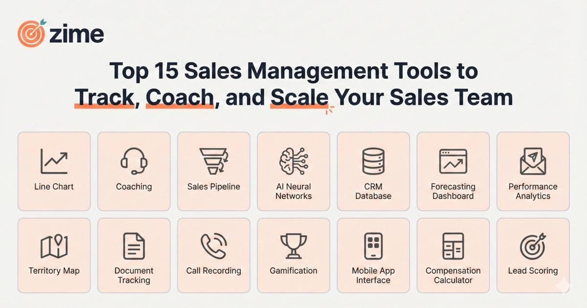 Top 15 Sales Management Tools to Track, Coach, and Scale Your Sales Team in 2026