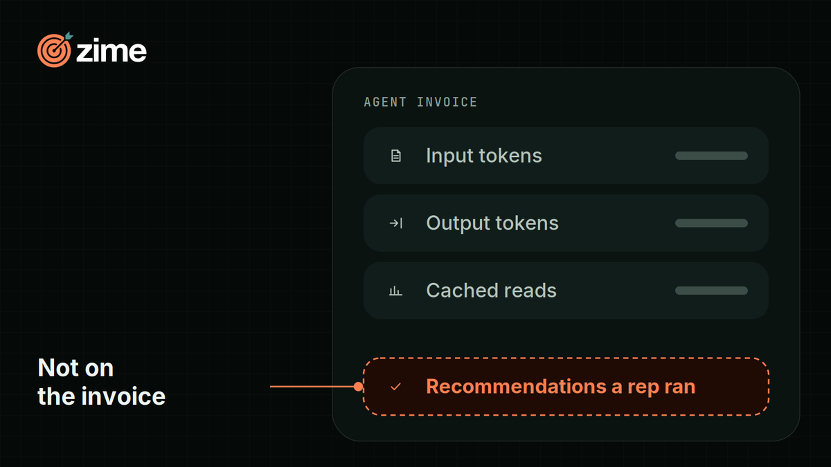 Your token bill isn't the real cost.