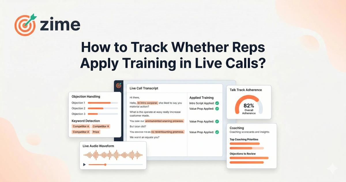 How to Track Whether Reps Apply Training in Live Calls?