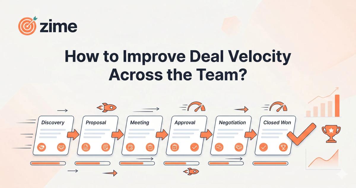 How to Improve Deal Velocity Across the Team?