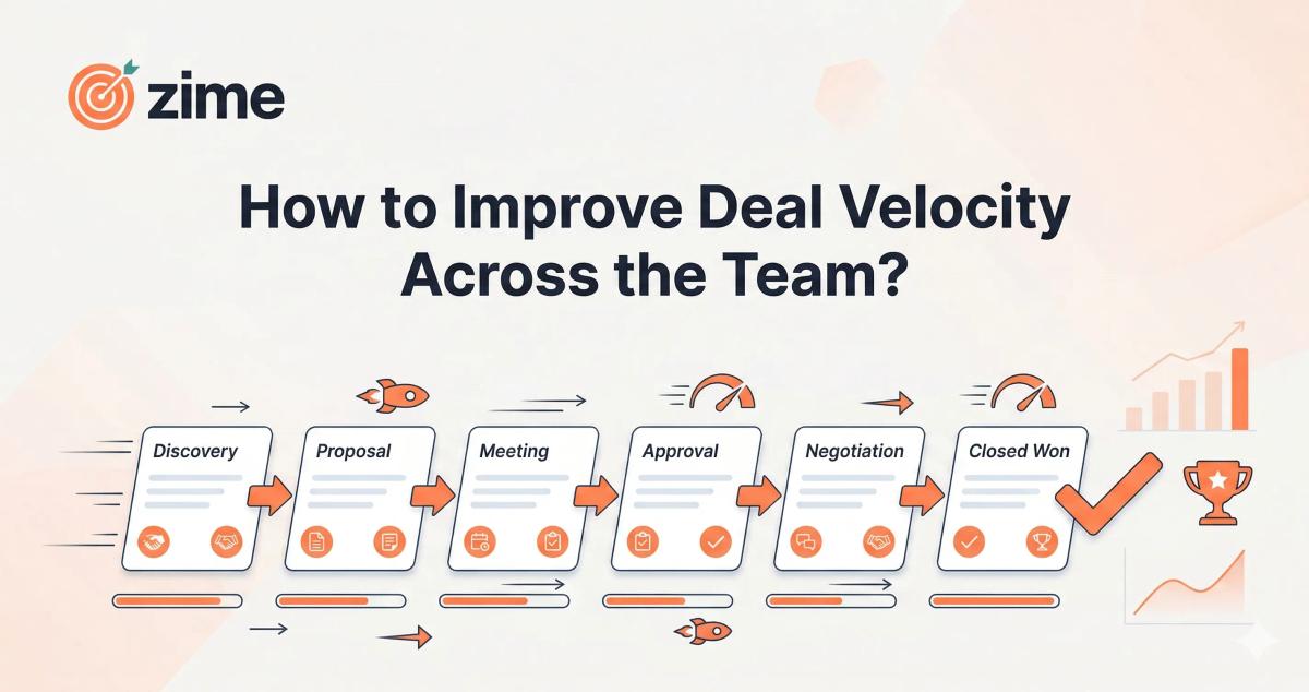 How to Improve Deal Velocity Across the Team?