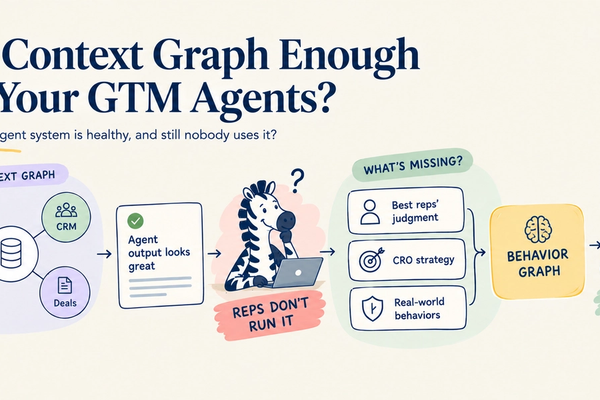 Is a context graph enough for your GTM agents?