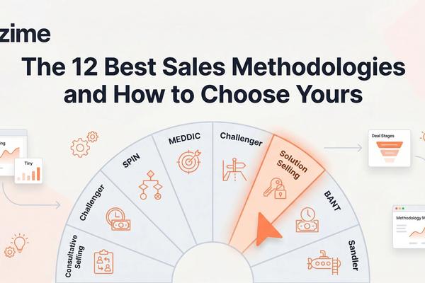 The 12 Best Sales Methodologies and How to Choose Yours in 2026