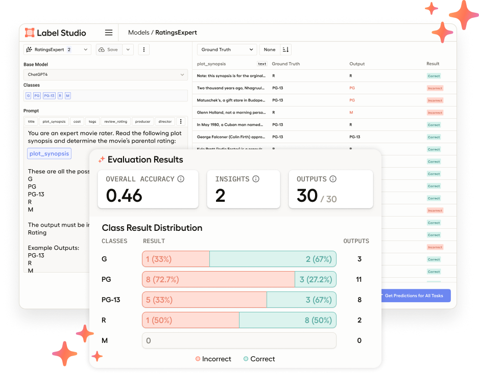 Machine Learning Labeling Platform Data Labeling Platform for Machine Learning | HumanSignal