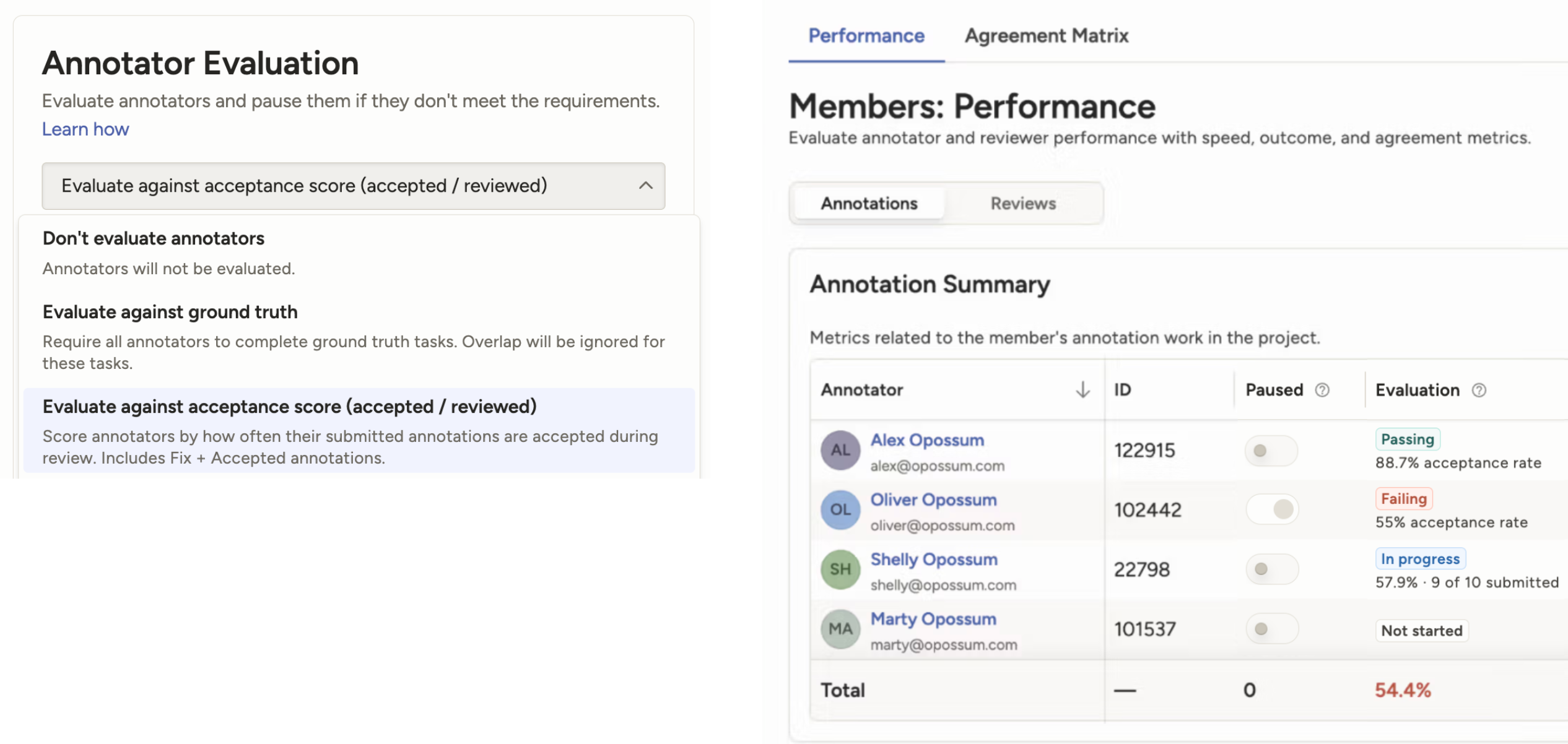 New Annotator Evaluation Option and New Evaluation Column in Dashboard > "Members: Performance" page 