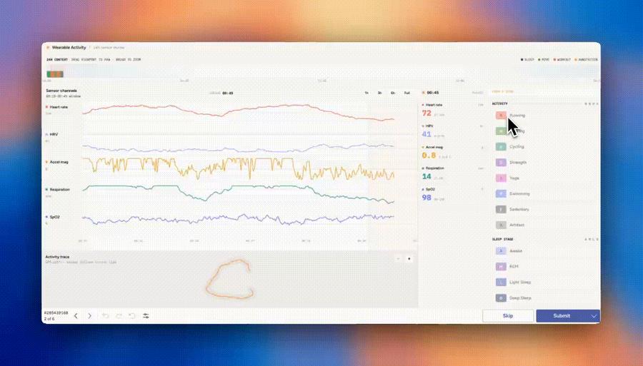 Wearable Activity