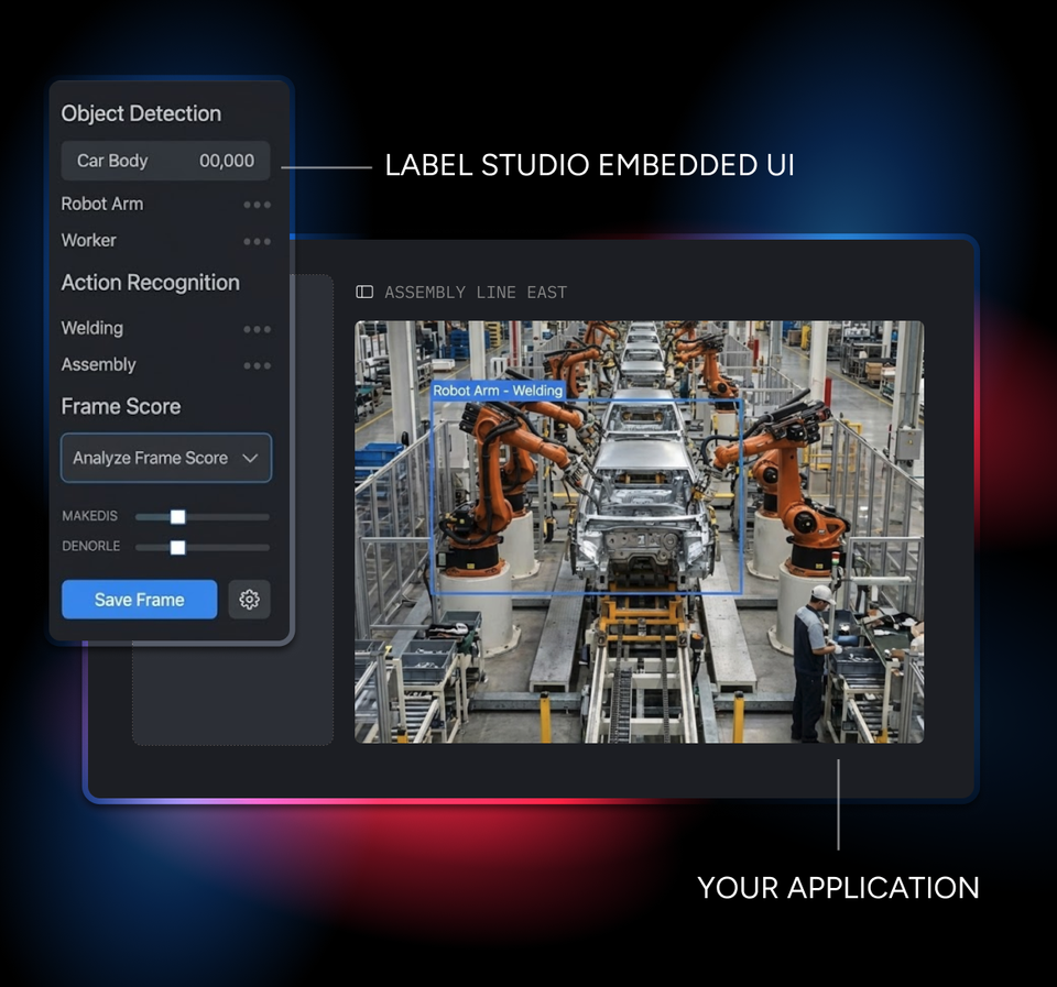 Custom annotation UI in Label Studio Enterprise | HumanSignal