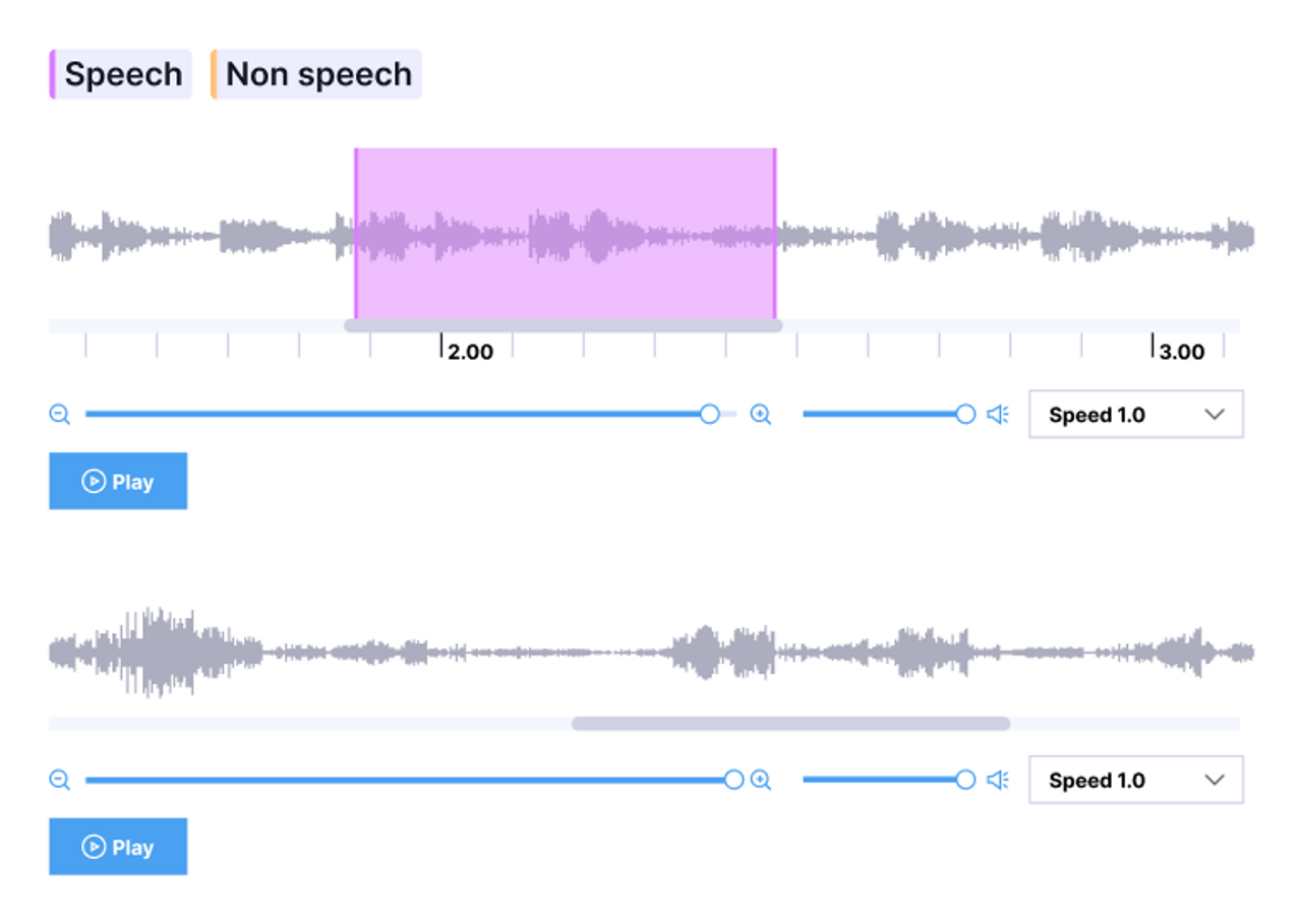 Data Labeling Platform for Machine Learning | HumanSignal