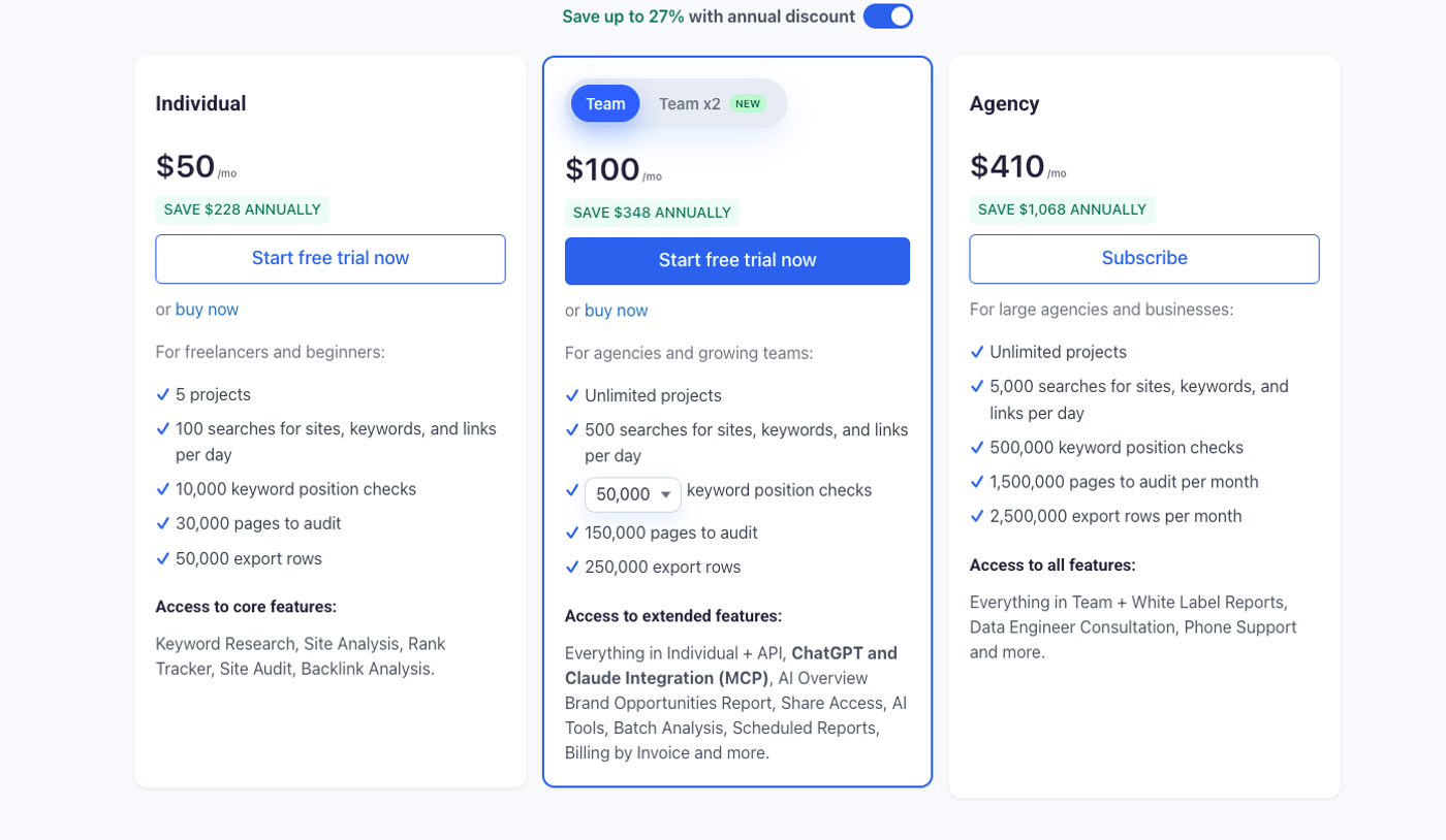 serpstat pricing