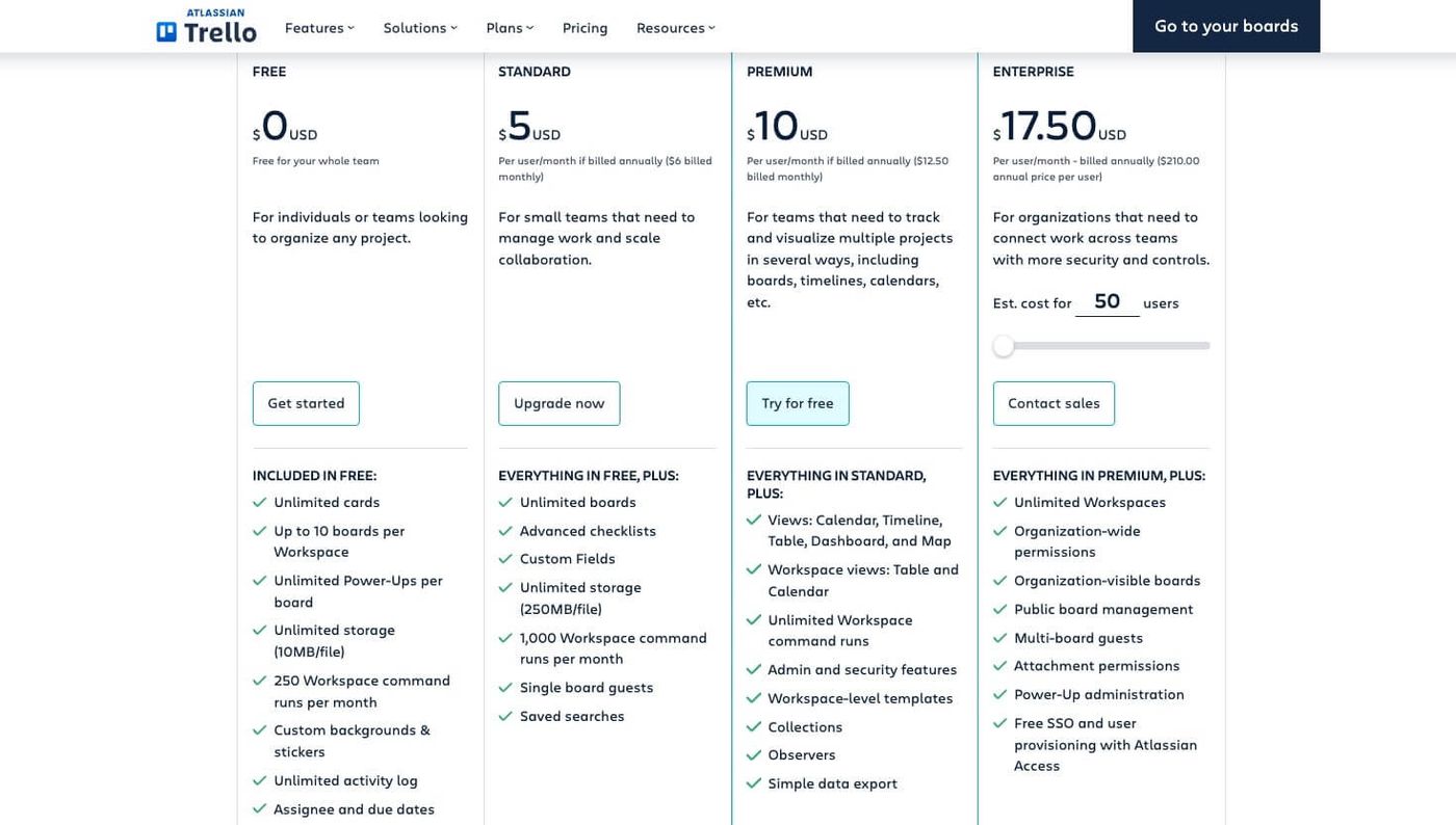 trello pricing