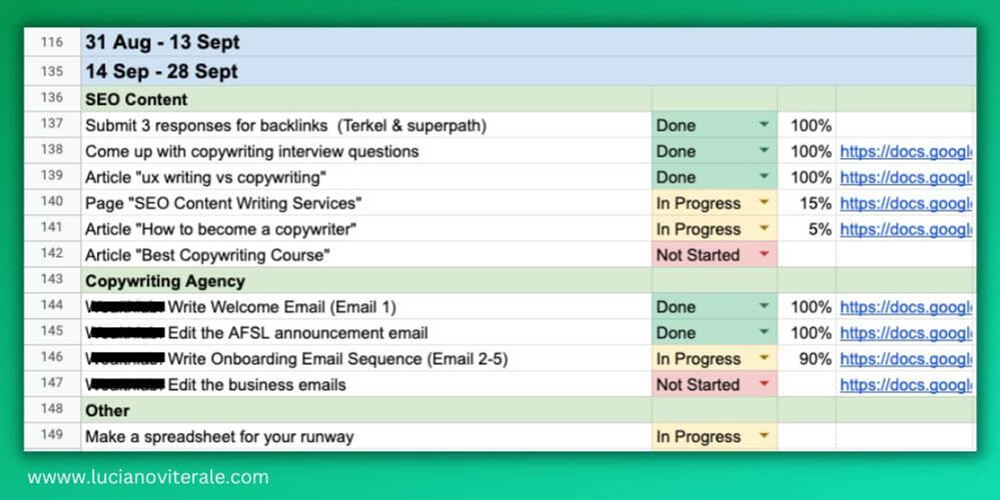 sprint tracker