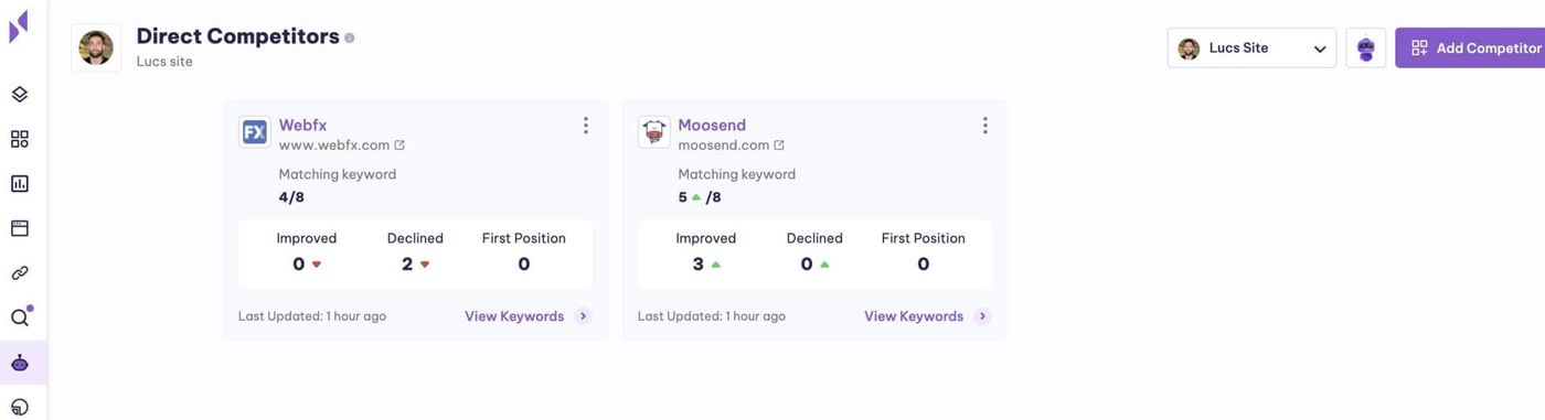 direct competitors ai