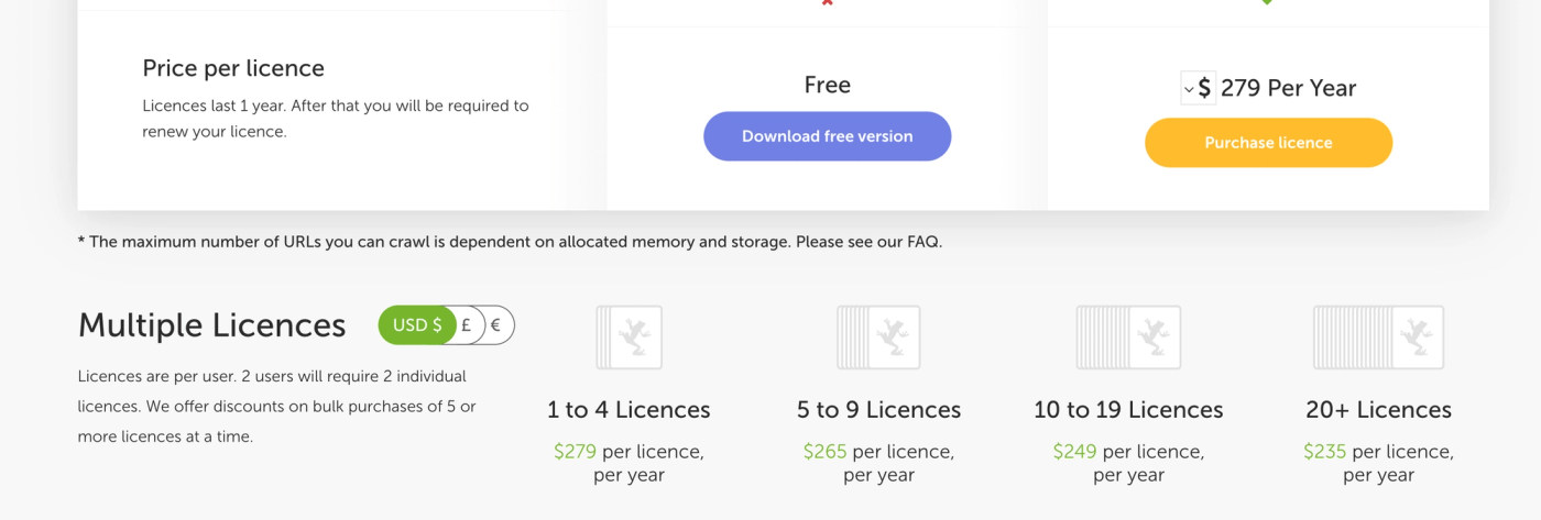 screamingfrog pricing