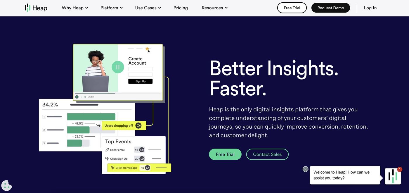heaps analytics