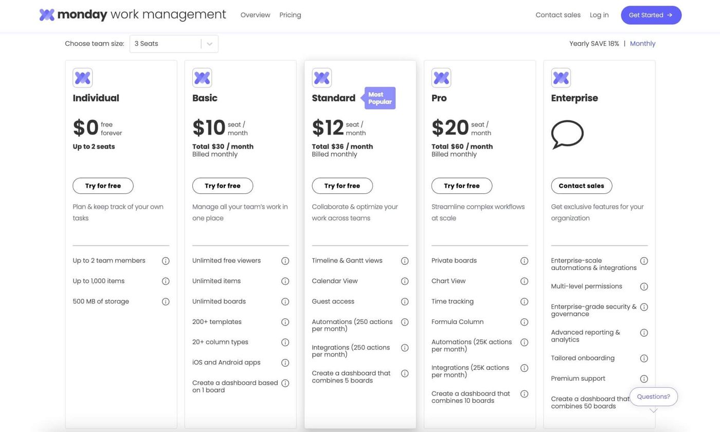 monday work management pricing
