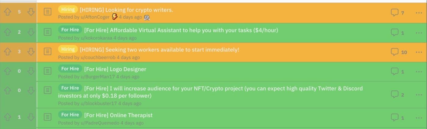 Reddit Jobsforhire