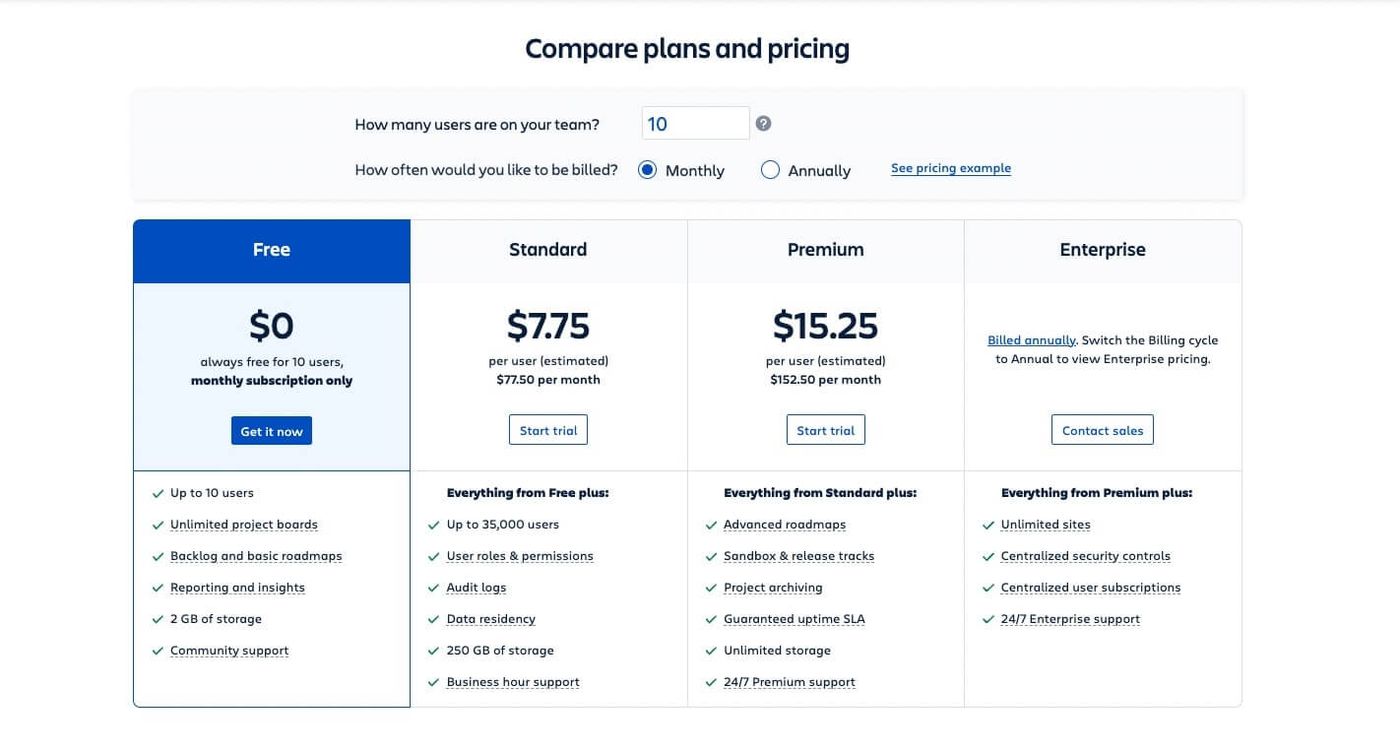 jira pricing