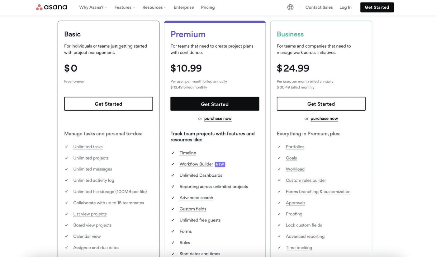 Asana pricing table
