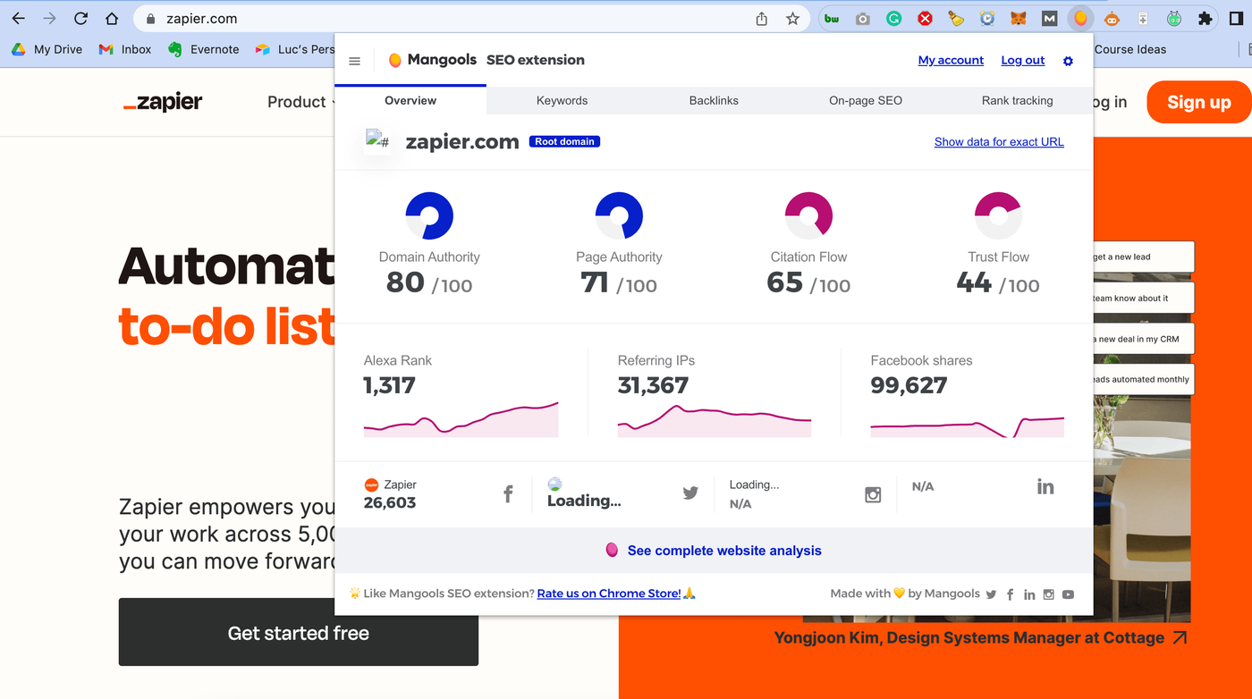 Mangools Chrome Extension
