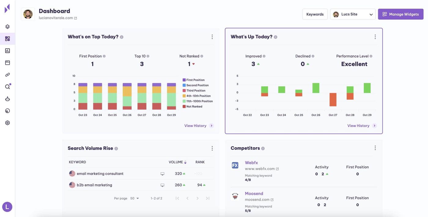 serpple dashboard