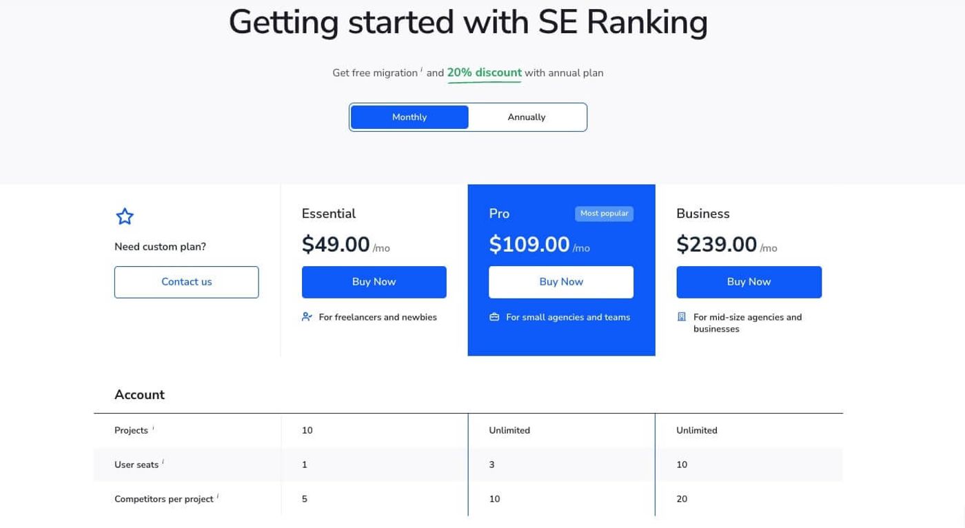 se ranking pricing options