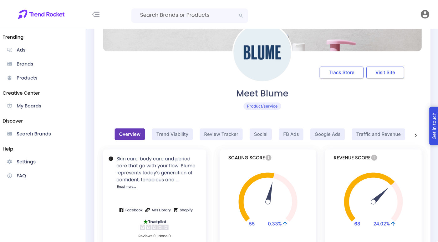 Trend Rocket - Brand Overview