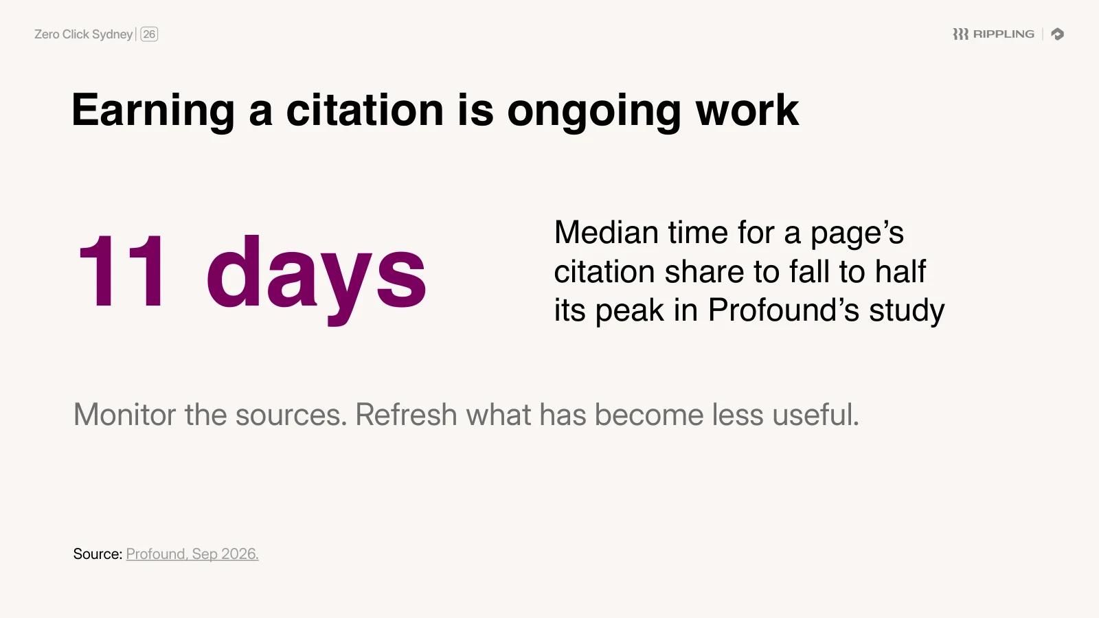 "Earning a citation is ongoing work": 11 days is the median time for a page’s citation share to fall to half its peak. Source: Profound, September 2026