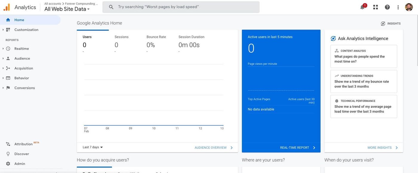 google analytics example
