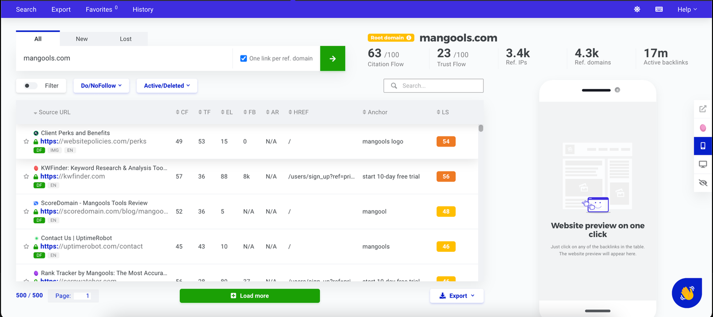 Mangools Link Miner