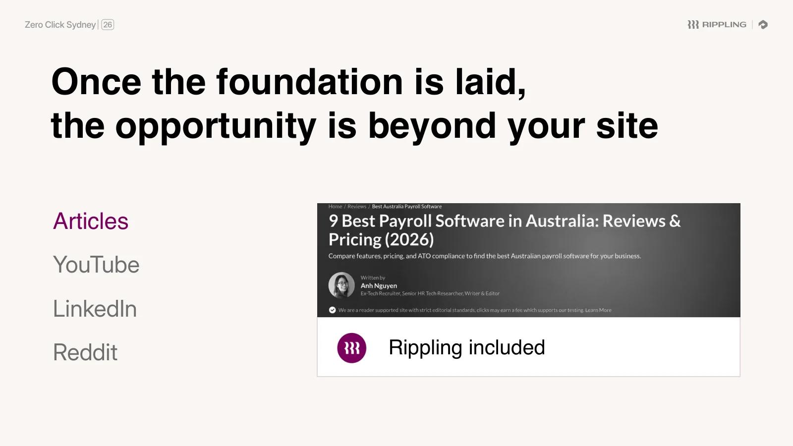 "Once the foundation is laid, the opportunity is beyond your site": articles, YouTube, LinkedIn and Reddit, with a third-party payroll software roundup that includes Rippling