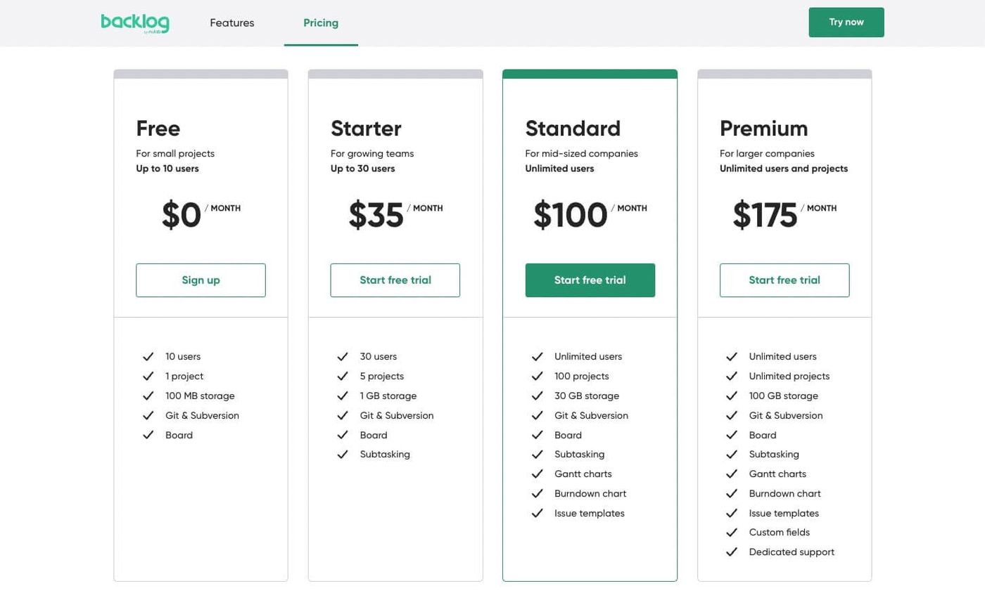 backlog by nulab pricing