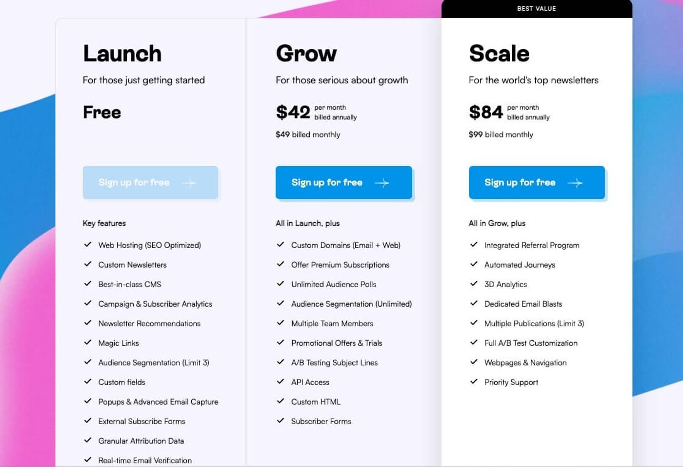 beehiiv pricing