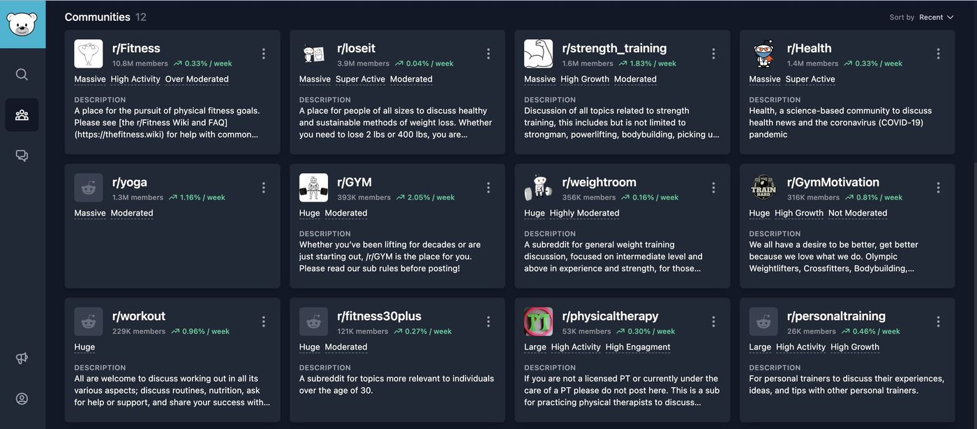 gummy search community dashboard